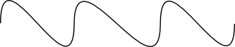 Asymmetric Pendular Waveform