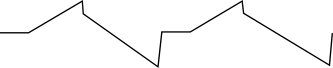 Bidirectional Jerk Waveform