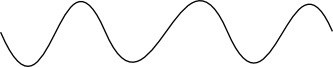 Line drawing of a Pendular Waveform