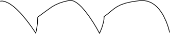 Pseudo cycloid Waveform